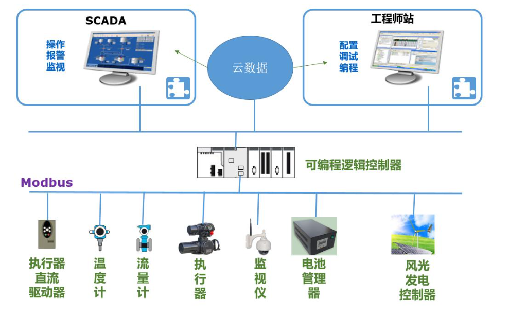 1710235773464398.png image.png