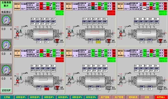 玻璃窯爐恒溫自動化控制系統(tǒng)